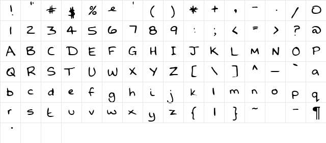 Amherst Regular  glyph index