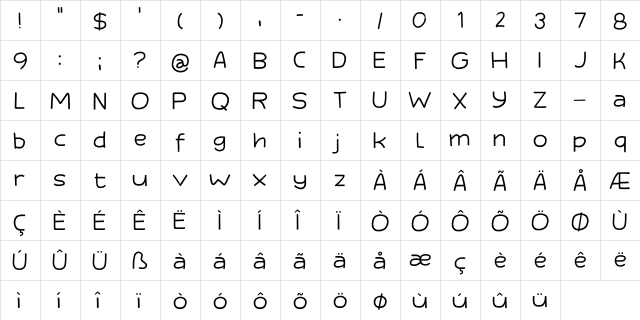 Third Time Lucky DEMO Regular  glyph index