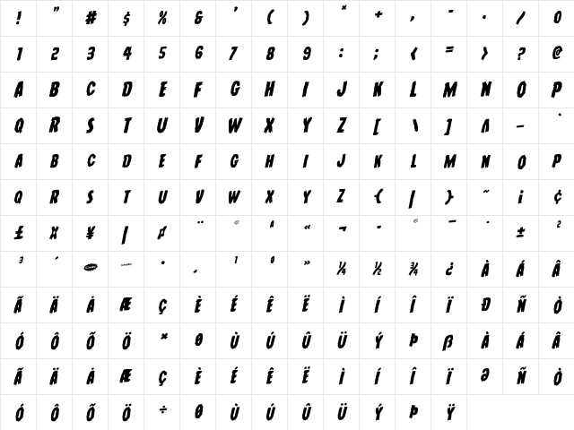 Young Frankenstein Rotalic Italic  glyph index