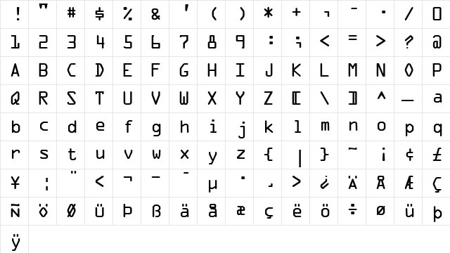 OCRAAlternate Roman  glyph index