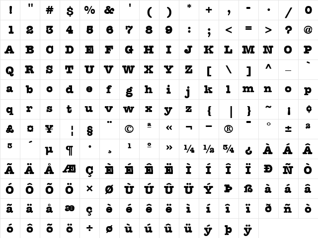 ITCAmericanTypewriter Bold  glyph index