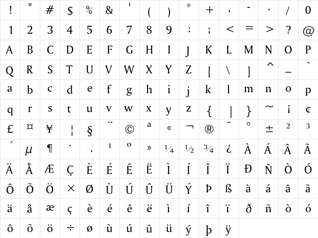Bitstream Amerigo Regular  glyph index