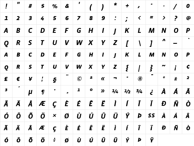 VistaSansSCBoldIta Regular  glyph index