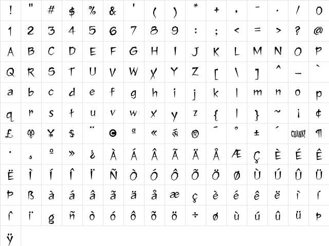 Jawbreaker Regular  glyph index