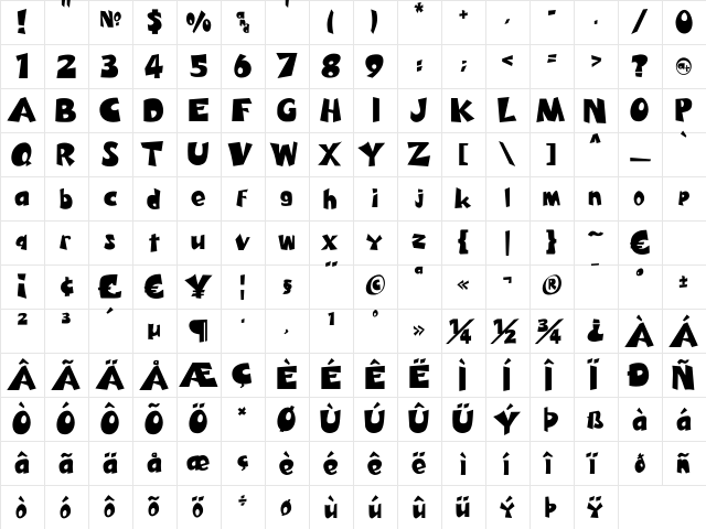 PeeKnuckle Regular  glyph index