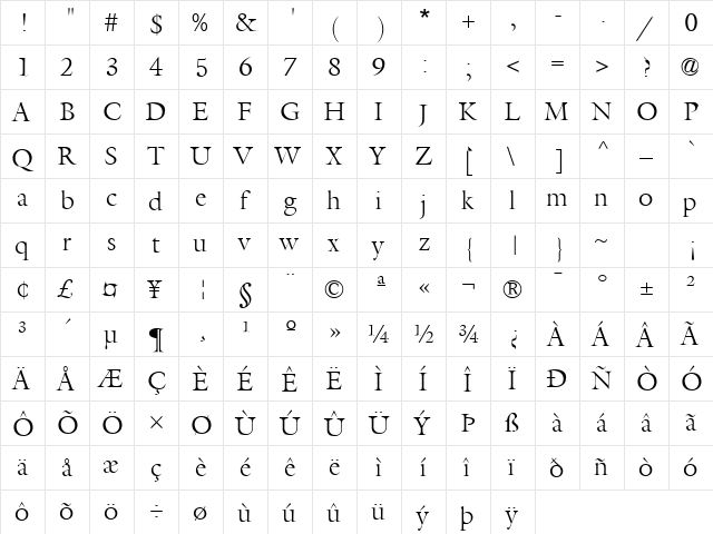 Acanthus Light SSi Light  glyph index