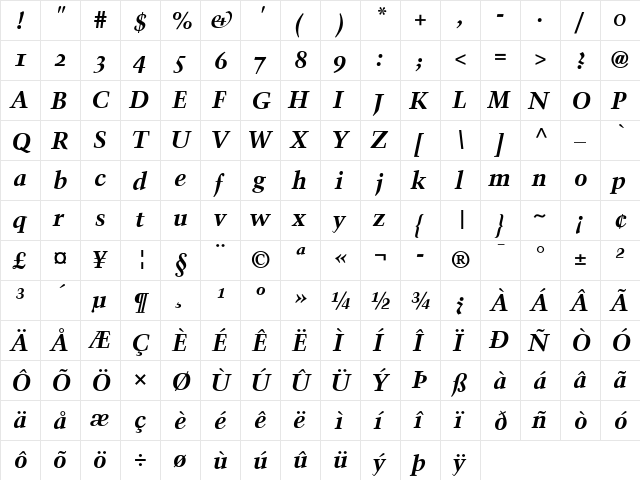 Trump Mediaeval SC Bold Italic  glyph index