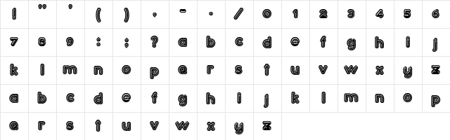 Confarreatio Regular  glyph index