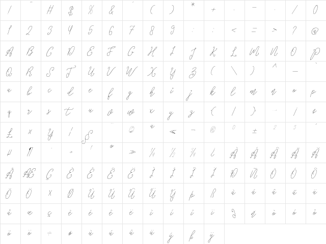 Glaudiana bba key  glyph index