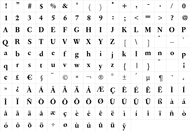 Q650-Roman Regular  glyph index