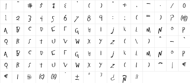 One Constant Regular  glyph index