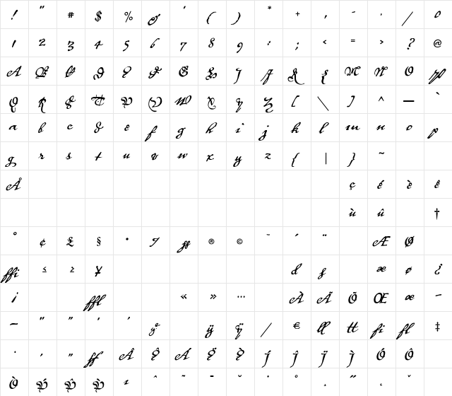 P22Royalist Regular  glyph index