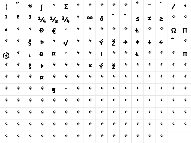 Roice-BlackSCExpert Regular  glyph index