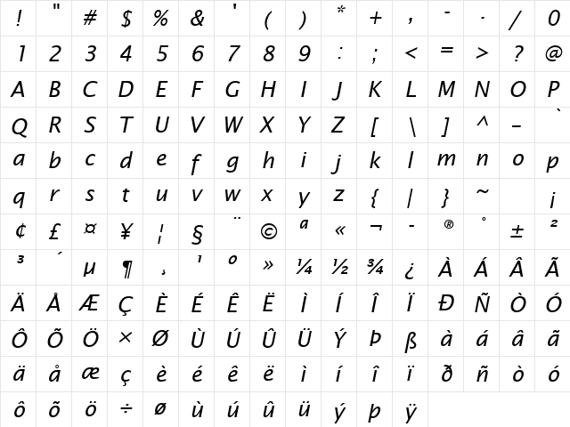 Lucida Sans Italic  glyph index