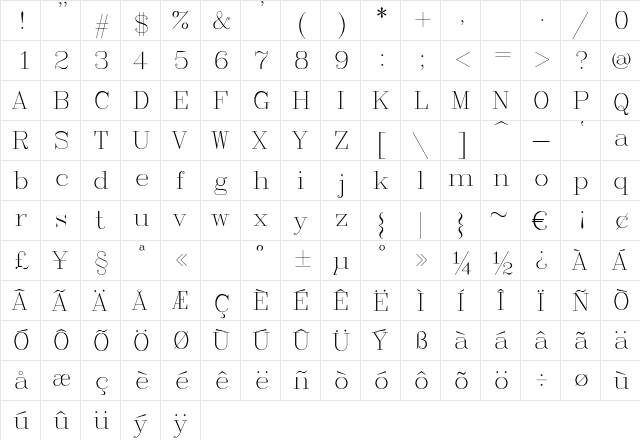 RomanC Regular  glyph index