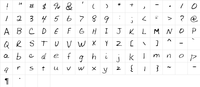Katzoff Regular  glyph index