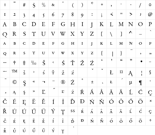 GaramNo2SCTEEReg Regular  glyph index