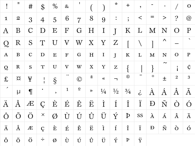 EspritSCEF Book  glyph index