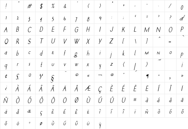 WurkerCondensed Oblique  glyph index
