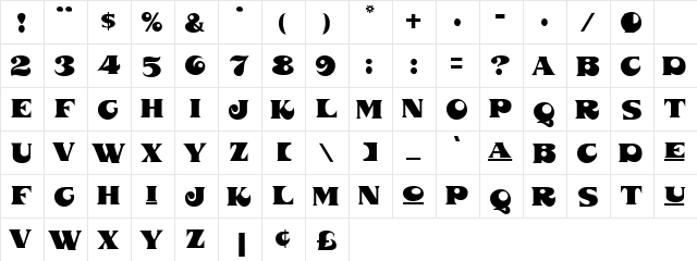 PhalanxCaps Normal  glyph index