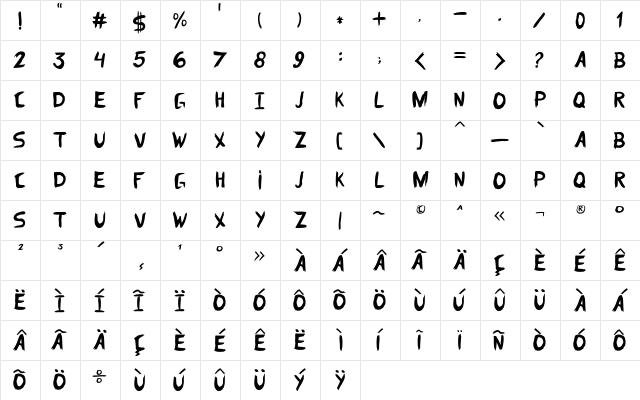 Dom Parquim Regular  glyph index