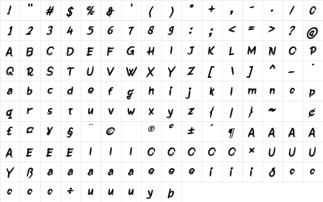 Jagiq Awesome  glyph index