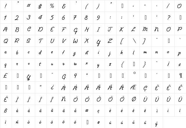 FrenchLetters Plain  glyph index