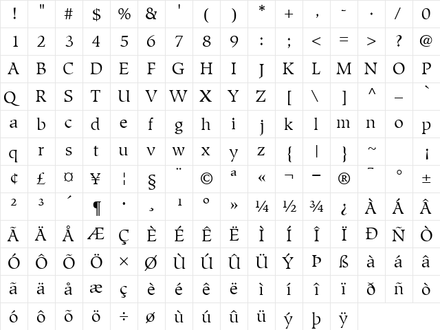 GlossarySSK Regular  glyph index