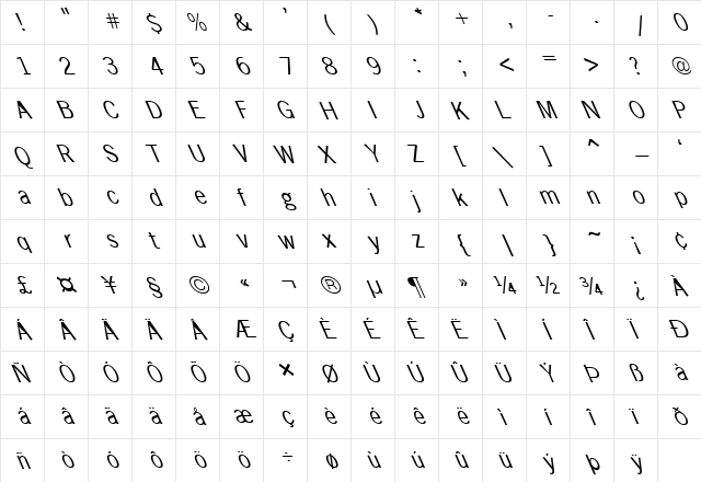 FZ BASIC 24 LEFTY Normal  glyph index