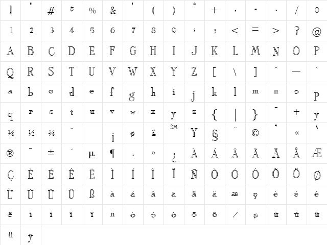 ArbiterOpenface DB Regular  glyph index