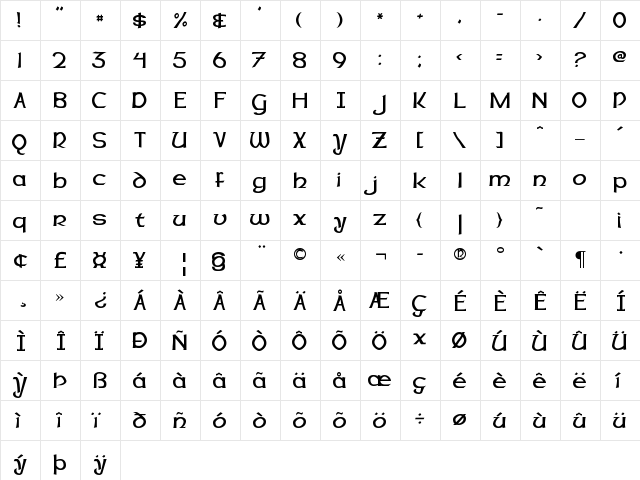 Dalelands Regular  glyph index