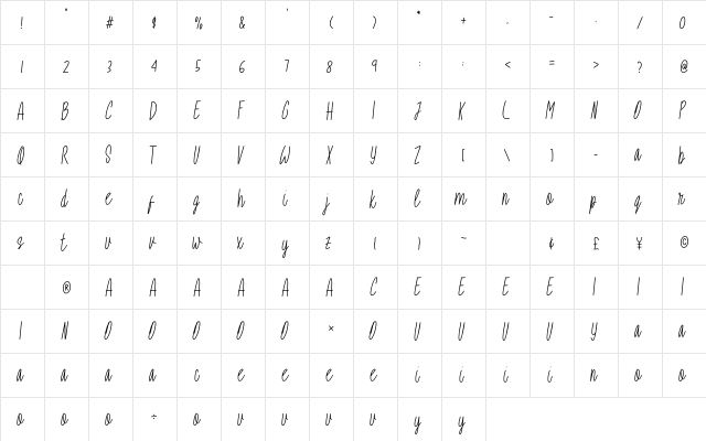 Avoratu Regular  glyph index