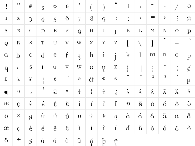 DemocraticaRegularOldstyle Regular  glyph index