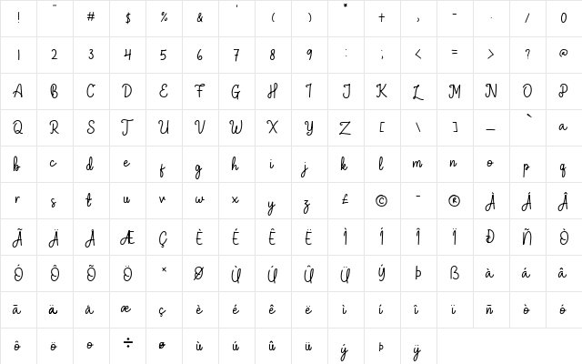 Fooland Regular  glyph index