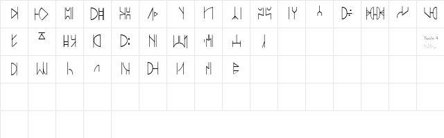SWyavin4 Normal  glyph index