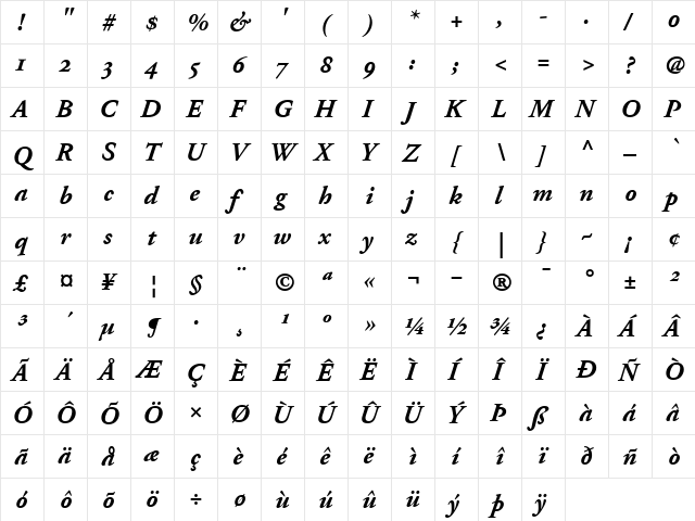 AdobeGaramondOldstyleFigures BoldItalic  glyph index