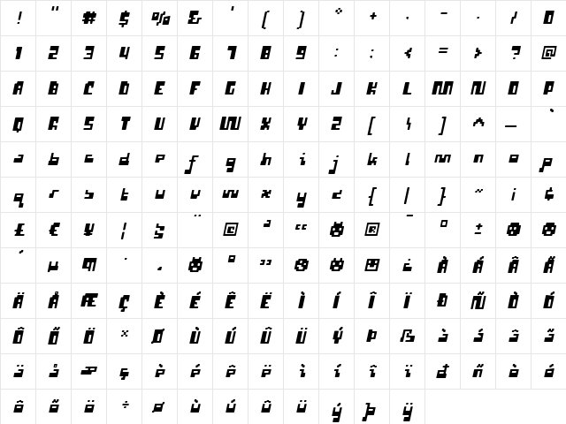 P22 Cusp Round Slant Italic  glyph index