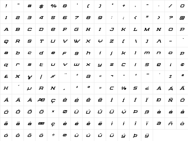 Cydonia Century Super-Italic Italic  glyph index