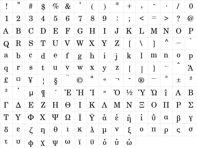 NewCenturySchlbkGreek Up Regular  glyph index