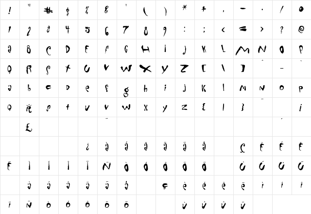 MondoLoose Regular  glyph index