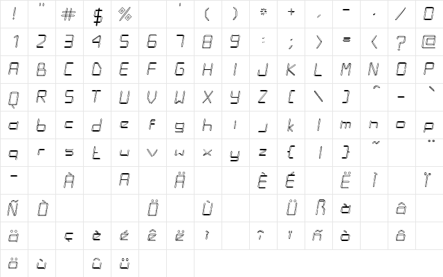 LCDOutlineSSK Regular  glyph index