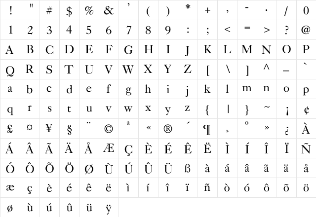 Nelsie-Normal Regular  glyph index