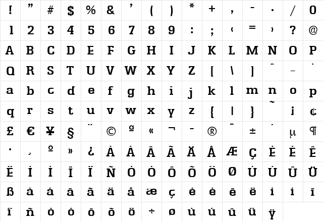 JasonBecker Bold  glyph index