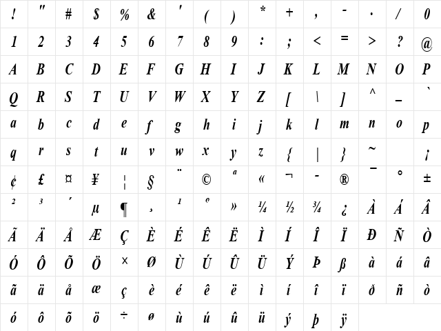 Brain Damage 3 Bold Italic  glyph index