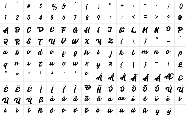 Carlanta Bold Script Regular  glyph index