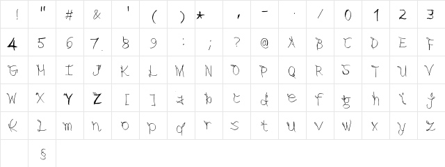 abdn font Regular  glyph index