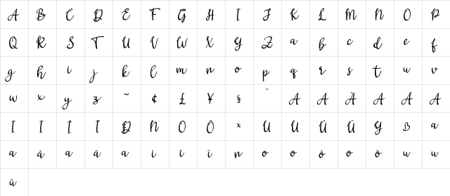 Gritten Regular  glyph index
