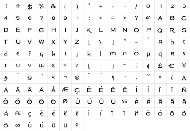 Copperplate Modern Plain Chrome Regular  glyph index