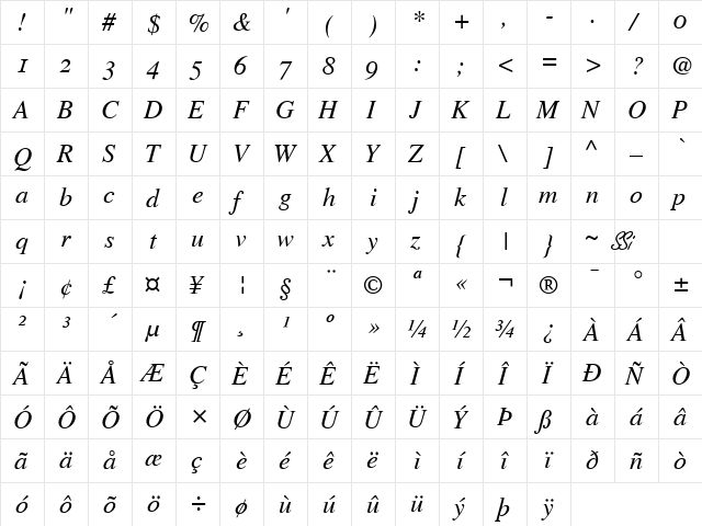 Greco OldStyle SSi Italic Old Style Figures  glyph index