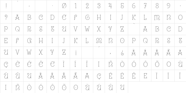 Uralita Fina  glyph index